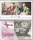 Ausgabeanlass: 2010 Porzellanherstellung