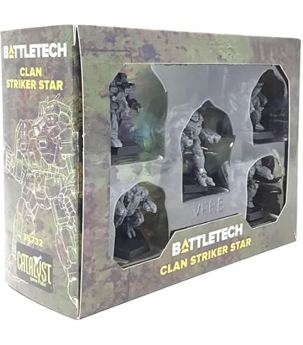 Catalyst Game Labs BattleTech Essentials – Starter Set De Wargame Con 2 Miniaturas Y 1-2 Jugadores – Juego De Estrategia Y Rol En Inglés Para 12+ Años