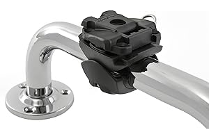 Scanstrut Unterstützung