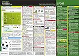 Image de Fußball: Regeln, Abläufe und Maße
