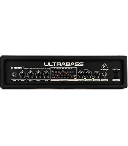 Behringer EPQ1200 - Etapa potencia epq-1200 unidad : Amazon.es