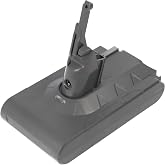 Micron Dyson V8 SV10 ile Uyumlu S&uuml;p&uuml;rge Bataryası 3000 Mah Li-ion Muadil Batarya SV10, Absolute, Absolute Cord-Free, Animal, 