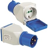 WOLFPACK LINEA PROFESIONAL - Industrial Adapter Cetac Schuko Simple 2p With Lid