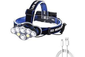 CLUHERTVY LED Head Torch, Super Bright Headlamp Rechargeable Headlight-1800Lm, IPX4 Waterproof, 90 Degree Angle Adjustable Led Light Lamp, 8 Modes Headtorch for Running, Camping, Fishing, Hiking
