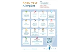 allergen checker Señal de concientización sobre alergias alimentarias Lista A4 Laminación anti-bac 45 g/m² Más descarga digital gratuita y prueba gratuita del software Allergen Checker/Póster de alerg