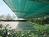  VERDELOOK Malla de sombreo de 2 x 10 m