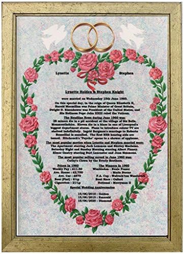 50th Golden Wedding Anniversary Framed Gifts Personalised For Mum and Dad and Couples