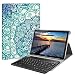 Produktbild Fintie Huawei Mediapad M5 10.8/10.8 Pro QWERTZ Bluetooth Tastatur Hülle - Ständer Schutzhülle mit Magnetisch Abnehmbarer Drahtloser Deutscher Bluetooth Tastatur für Huawei M5 10,8 Zoll, Smaragdblau