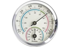 IKadiya Analoges Präzisions-Thermo-Hygrometer, Zimmerthermometer & Hydrometer Für Angenehme Raumtemperatur, Zur Raumklimakontrolle, Analog, Mit Komfortzonen, Kontrolle Von Temperatur[Farbe]