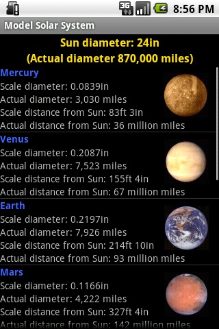Essay on saturn image