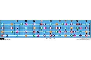 QMG Bassgitarre Griffbrett Notendiagramm, Lernhilfe für Bassgitarre, Klassisch, Blue, Messing, E-Stimmung, geeignet für alle Niveaus