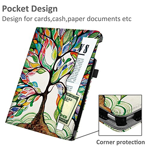 WizFun Folio Hülle Schutzhülle Tasche Case Cover mit Auto Schlaf / Wach Funktion für 9.7 Zoll Apple iPad 9.7 2017 / iPad Air 2 / iPad Air Tablet, LuckyTree - 6