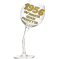 Targa Auguri di Compleanno Personalizzabile | Dedica, Nome e Anni pers – Laboratory