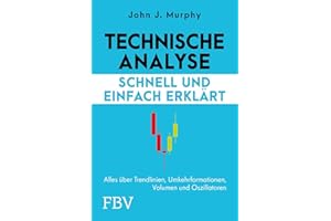 Technische Analyse – schnell und einfach erklärt: Basics der Chartanalyse für den Daytrading-Einsteiger
