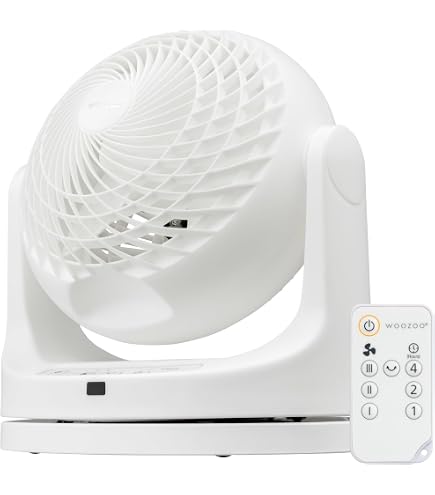 Ventilateur De Sol Professionnel Vornado EXO5 IP54 – Jaune/gris, 40W, Neuf