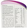Centrum Pfizer, Multivitamin Tablets for Women, 60 Tablets - Image 5