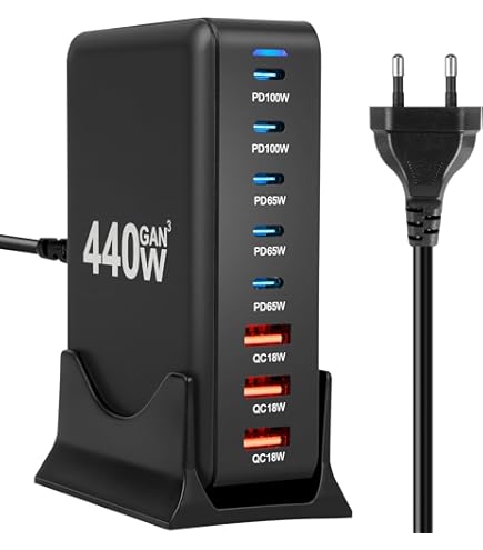 Incarcator retea 300 W USB C GaN, statie de incarcare cu 7 porturi, 2