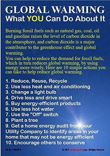 Glocal warming - What YOU can do about it