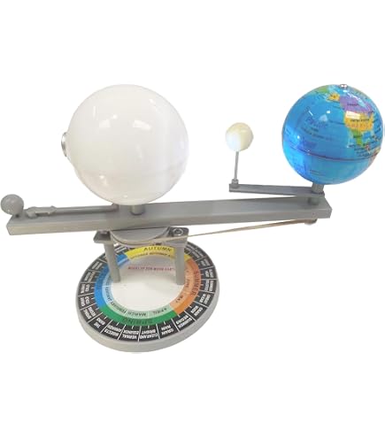 Headu Rotation Et Révolution - Maquette Rotative Soleil Terre Lune | Jeu Éducatif 5-9 Ans Made In Italy