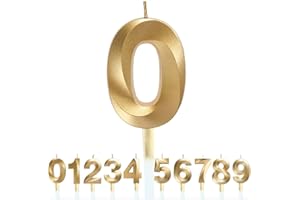 Polly Online Gold Glitter 3D Number Candles for Birthday, Wedding & Party Decoration