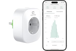 EIGHTREE Prise Connectée WiFi, Mesure la Production d'Électricité des Mini-Systèmes Photovoltaïques, Compatible avec Alexa, SmartThings et Google Home, Commande Vocale, 16A, Type F (NON Type E)
