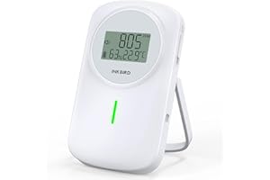 Inkbird Détecteur de CO2, IAM-O2 Moniteur Qualité Air Intérieur Température Humidité avec Fonction Alerte pour Maison,Bureau