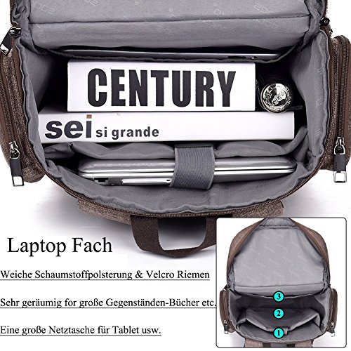 Laptop Rucksack, BRINCH Anti-Träne geräumig Reise Knapsack Rucksack Hikingtasche Studenten College Schulter Rucksack für 17 – 17,3 Zoll Laptop / Notebook / Macbook Computer, Braun - 4