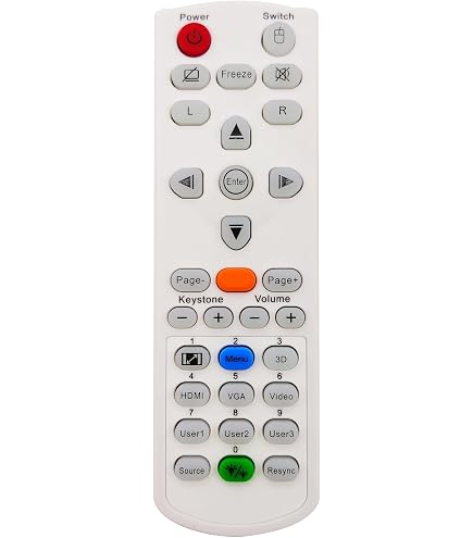 Telecomando Universale Di Ricambio ALLIMITY Per Proiettori Optoma - Compatibile Con ES521, EW531, EX536 E Molti Altri - Plug And Play Senza Programmazione - 2