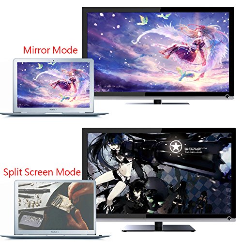 ELUTENG USB C DVI Adapter Full HD 1080P Thunderbolt 3 DVI Adapter USB3.1 Type C Kabel Stecker auf Buchse USB C Adapter für Mac OS, Win 10, Win 8, Linux, Chrome - 4