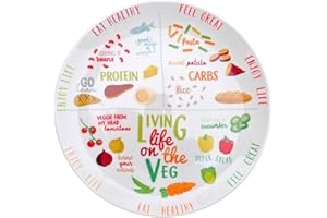 WoW HomeStore Diet Plate/Healthy Plate/Portion Plate/Eat Healthy Plate for Adult