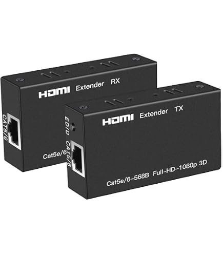 Kit HDMI Wireless 150m 1080P@60Hz – Trasmettitore E Ricevitore Dual Band 2.4G/5G, Plug-and-play