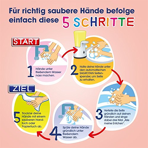 Sagrotan No-Touch Kids Nachfüller Seifenzauber Kamille, 5er Pack (5 x 250 ml) - 4