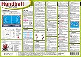 Image de Handball: Hallenhandball - Regeln, Abläufe und Maße