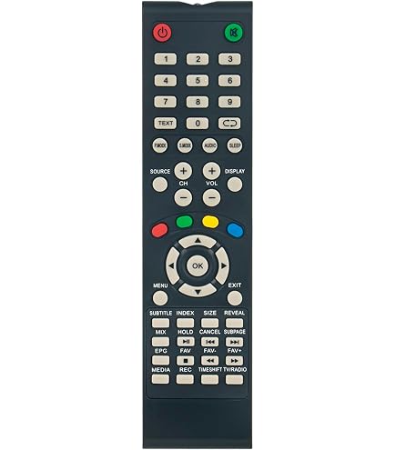 Télécommande Pour Téléviseur Polaroid TCSAND55UHDPR03 / TCSAND58UHDP - Neuf Sous Blister