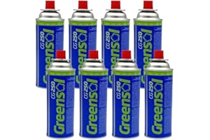 . ILUMINA TU VIDA . PANDA HOME PANDHOME Botellas de Camping Gas 227g/400ml – Energía Portátil para Aventuras al Aire Libre – Pack de 2, 4, 6, 8 o 16 Unidades, Compatibles con Estufas de Gas Portátiles-Modelo Nuevo Pack8