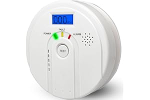 ZITUSO Carbon Monoxide Detector,CO Alarm Detector with LCD Digital Display for Travel Home,Battery Powered Carbon Monoxide Alarm Comply with EN 50291(Batteries NOT Included)