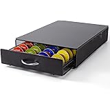SYSYLY Cassetto Porta Cialde caffè,Porta Capsule per caffè Compatibile con Dolce Gusto,Nespreso Vertuo Capsules,Capacità: 40 