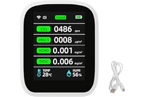 Emiif 8-in-1 Air Quality Monitor WiFi Meter CO2 PM2.5 Temperature Humidity Detector for Home Office or School