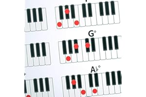 Dequate Piano Chords Chart Poster 88 Keys Chord Progression Poster Wall Chart - Learn Piano, Music Theory & Music Composition Perfect For Beginners