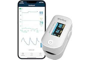 WELLUE Oxímetro de pulso con memoria de datos, con aplicación mediante Bluetooth, medición de saturación de oxígeno, oxímetro de pulso de dedo, monitor de salud, monitoreo de frecuencia cardíaca y SpO2