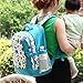 Aidonger Baby Diaper Backpack Rucksack with Clips Large Capacity Fit Stroller (Light Blue)