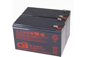 CSB Batería de plomo para APC Back UPS RS BR1500i (RBC 33) 12 V 9 Ah, 12 V, Lead-Acid