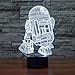 Produktbild WoloShop LED Star Wars R2D2 Farbwechsel USB Nachtlicht