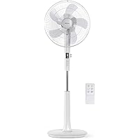 Pro Breeze Ventilateur sur pied Silencieux & Programmable, 26 Vitesses, 3 Modes de Fonctionnement, Ventilateur Oscillant 90°,