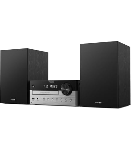 PANASONIC SC-HC410 MICROCADENA DE MÚSICA PARA USO DOMÉSTICO 40 W