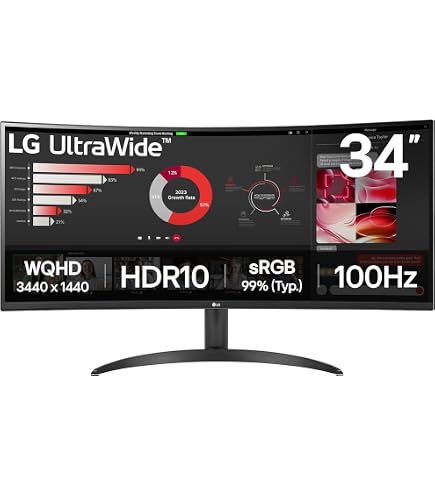 LG 34GN850-B 34 İnç 21: (x 1440 3440) 9 UltraGear Kavisli QHD