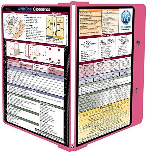 WhiteCoat Clipboard - Pink - Medical Edition by WhiteCoat Clipboard