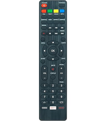 Telecomando Di Ricambio Per JTC RC159 / RC-159 - Compatibile Con TV Jay-Tech, Ricostruito - 2