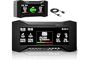 THERM LA MODE CF-20 Monitor de Calidad del Aire Profesional 10 en 1, Sensor preciso de CO2 y PM2.5, alertas Inteligentes de AQI, medidor de Calidad del Aire Interior Recargable para oficinas y Espacios comerciales