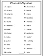 a4 high quality phonetic alphabet poster pa1 amazoncouk kitchen home